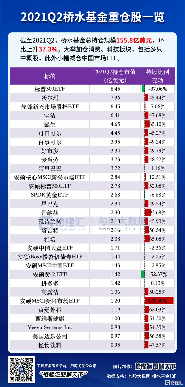 烤冷面生意盈利如何一份价目表告诉你