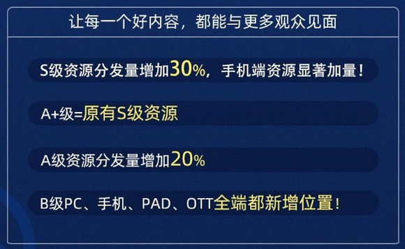 如何巧妙运用规则实现盈利