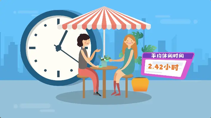 忙碌与疲惫赚钱的生活是否值得