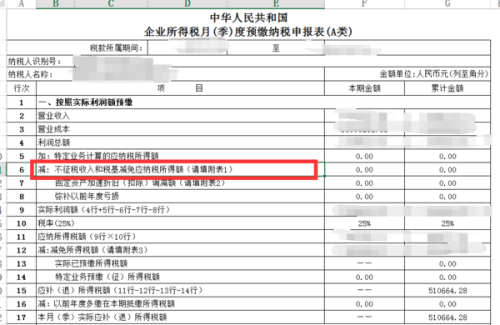 公司盈利后应纳税多少净利润中个人所得占比知多少