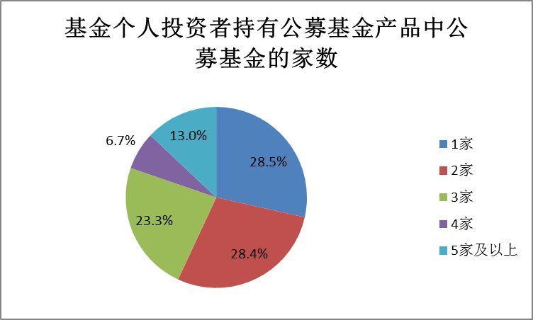农资农机销售盈利几何入门资金需求大揭秘