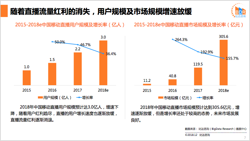 除了赚钱我们还能如何拓宽收益渠道