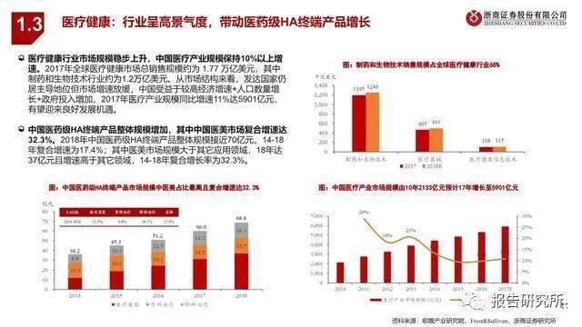 加盟化妆品行业真的盈利吗加盟费用知多少