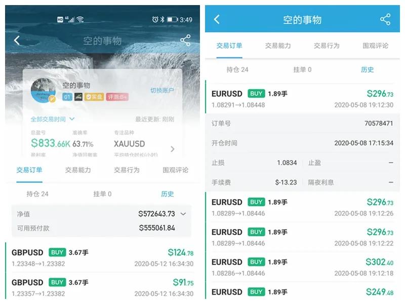 同城聊欢女如何赚钱真的能实现财富收益吗
