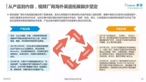 哪些方法让内容付费成为盈利之道优势何在