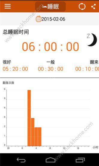 哪些计步器软件能赚钱下载指南来了