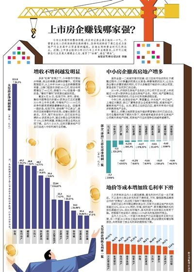 出版集团盈利状况如何公司赚钱知乎解析