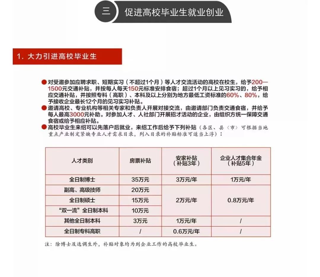 函授研究生如何赚钱其实际收益情况怎样