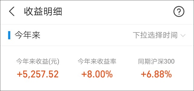 阿里代销真的能盈利吗现在入行还赚钱吗