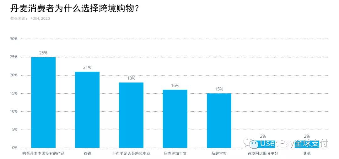 在欧洲卖什么最赚钱探索欧洲市场盈利之道