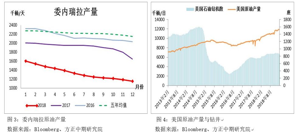 准油股份的核心盈利业务是什么利好消息如何影响公司前景