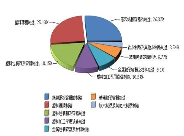 凉茶行业盈利如何销售市场是否广阔