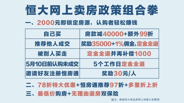 哪些去年零元快速赚钱门路依旧有效前年又是哪些途径
