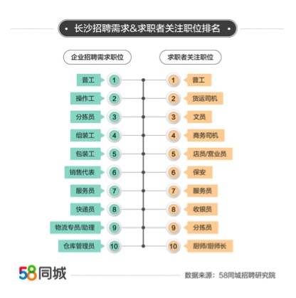 图文创作与视频剪辑哪个更能盈利求职角度看哪个岗位需求大