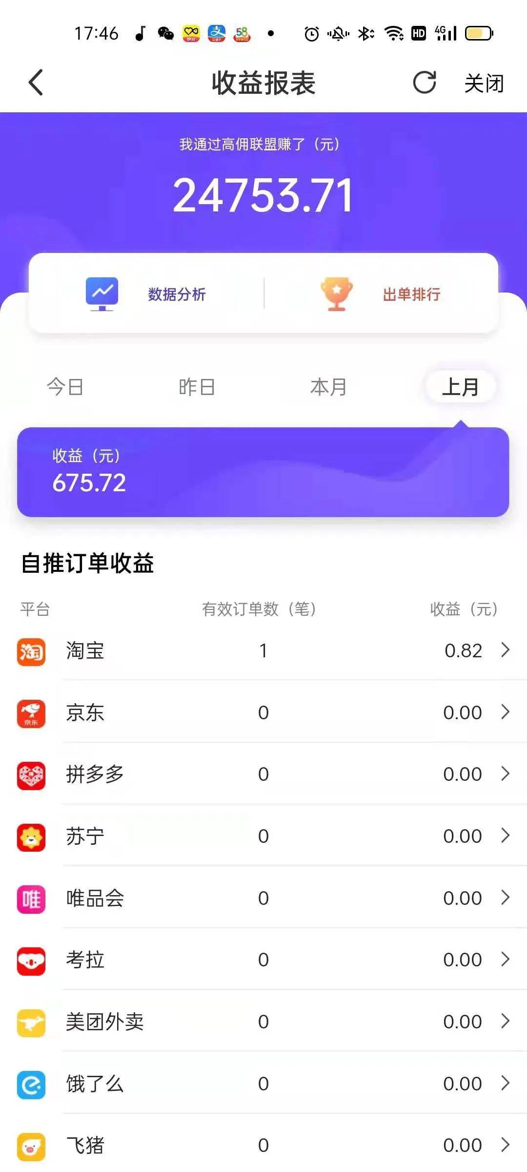 哪些平台能免费网上赚钱2021年免费赚钱平台推荐