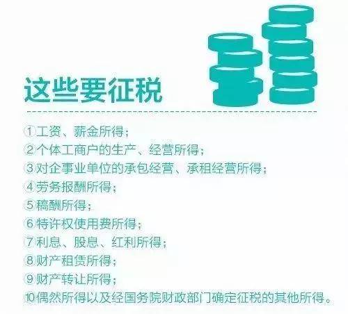 农民赚钱必须交税吗农田收入是否免税