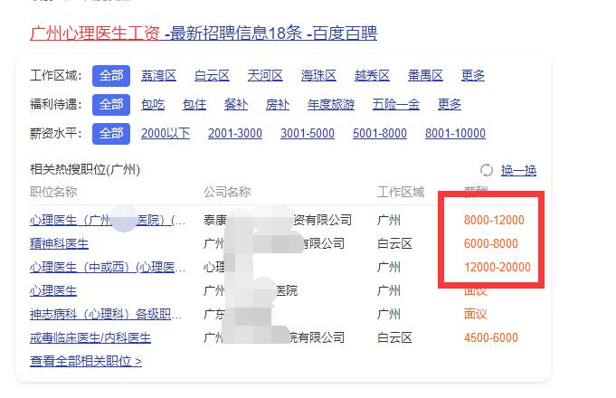 心理医生的收入来源有哪些他们的薪资水平如何
