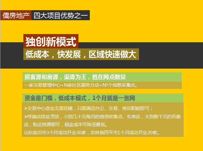 加盟房产中介盈利空间有多大探究加盟优势