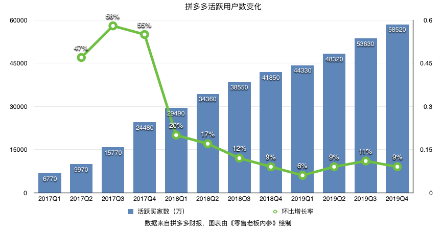 图片商用能否盈利商用图片的真正含义解析
