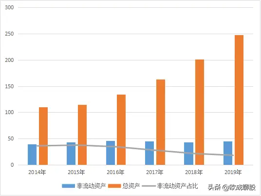 国庆期间卖酒带货盈利空间究竟有多大