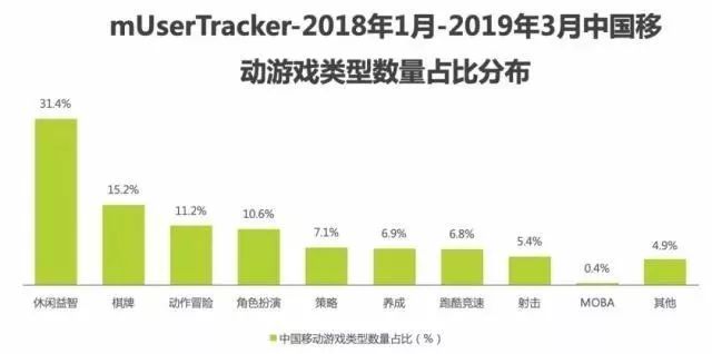 哪些小游戏能赚钱且支持提现轻松变现攻略