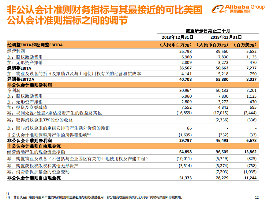周游世界盈利难揭秘实际花费与收入真相
