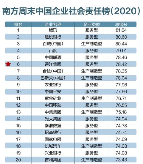 哪家钢铁企业荣登国内盈利榜首