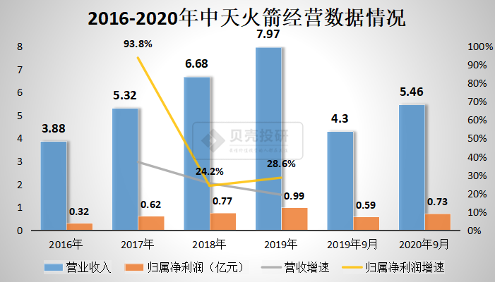 哪个国家财富聚集最多哪里赚钱最容易
