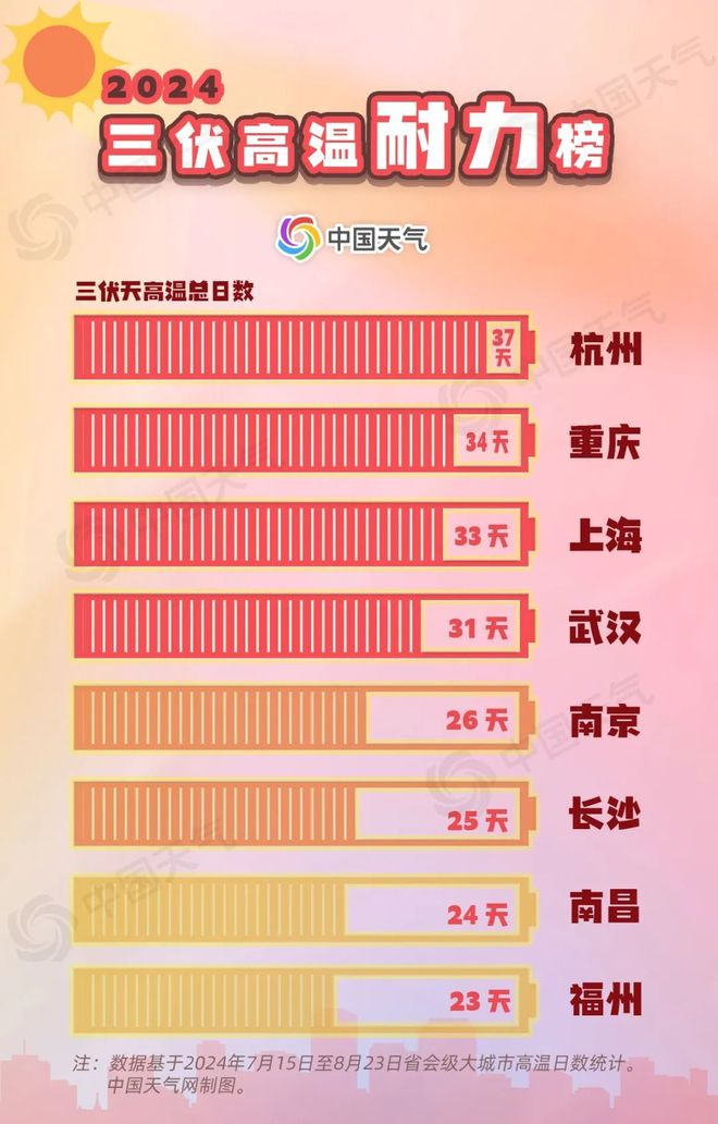 哪些基金类游戏赚翻天排行榜大揭秘