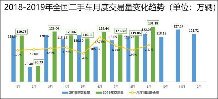 土建与安装哪个行业利润更丰厚