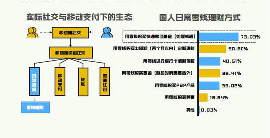 国道服务驿站盈利如何归属哪个部门管理