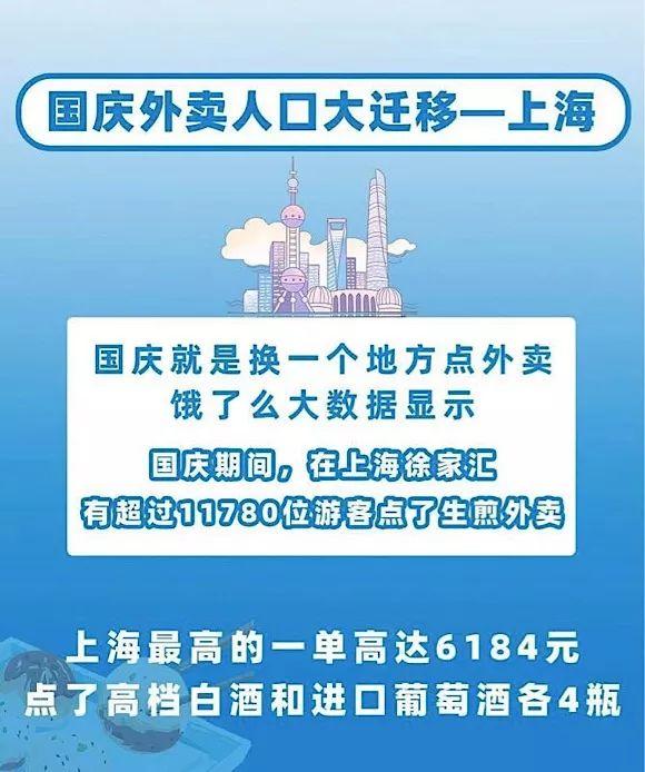 呼市卖台湾小吃利润如何消费方式大揭秘