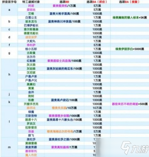 哪些体育项目盈利能力最强排名揭秘