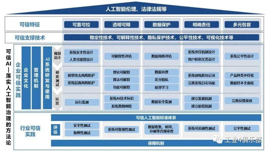 国行融投真的能盈利吗可靠赚钱方式探究