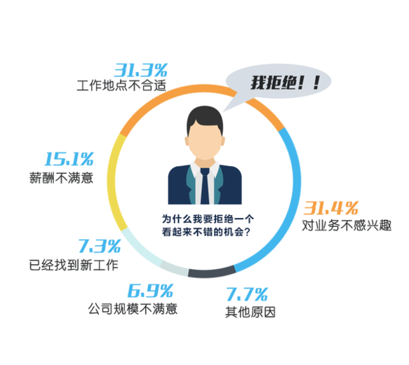 哪些小生意稳定又靠谱揭秘好赚钱的创业选择