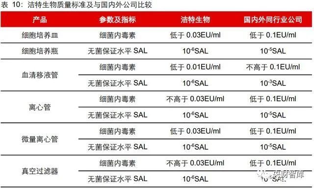 哪些服务领域赚钱快揭秘高收益服务行业