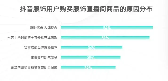在头条卖手工品可靠吗盈利还是仅限衣服