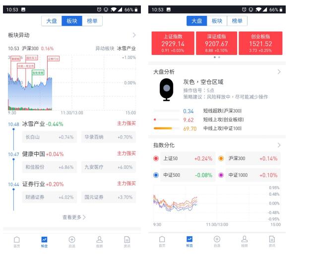 哪些APP是股民赚钱利器炒股应用怎么选