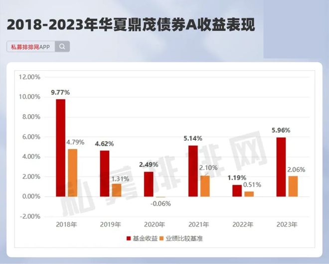 哪些投资软件能通过购买谷物盈利