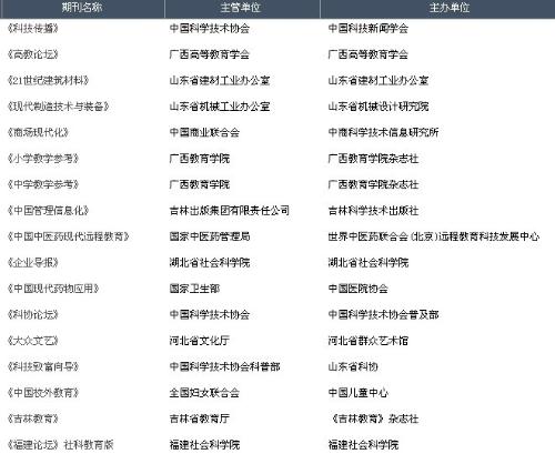 哪些杂志提供稿费投稿赚钱的期刊推荐