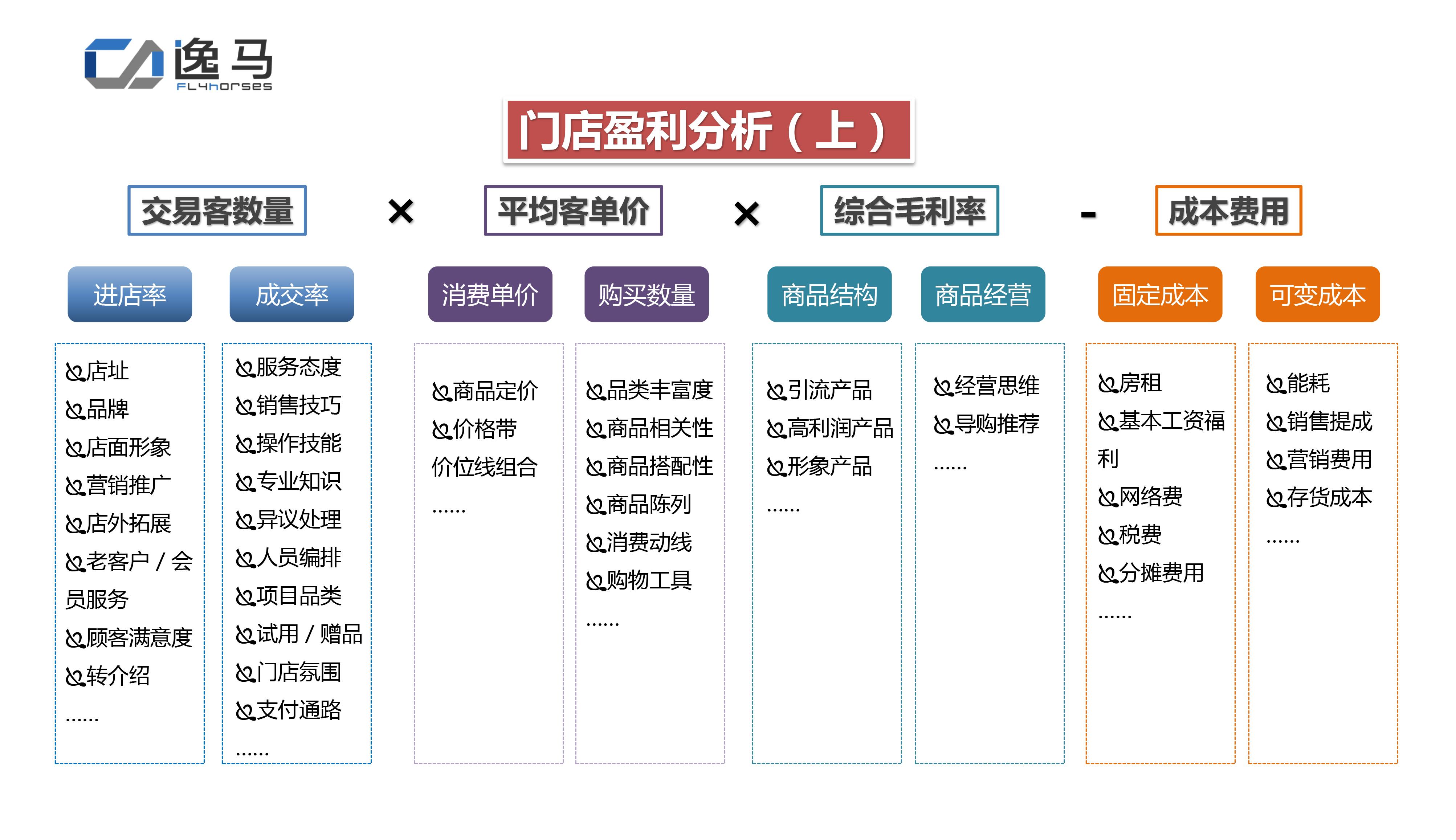 咪店盈利模式有哪些联系客服电话知多少