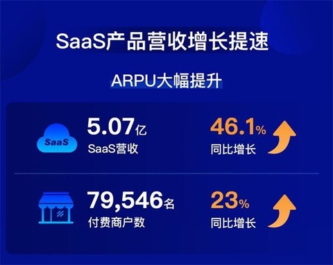 咪咕视频如何通过销售盈利其商业模式探秘