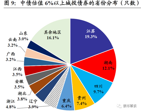 哪个领域是头条平台的收益洼地
