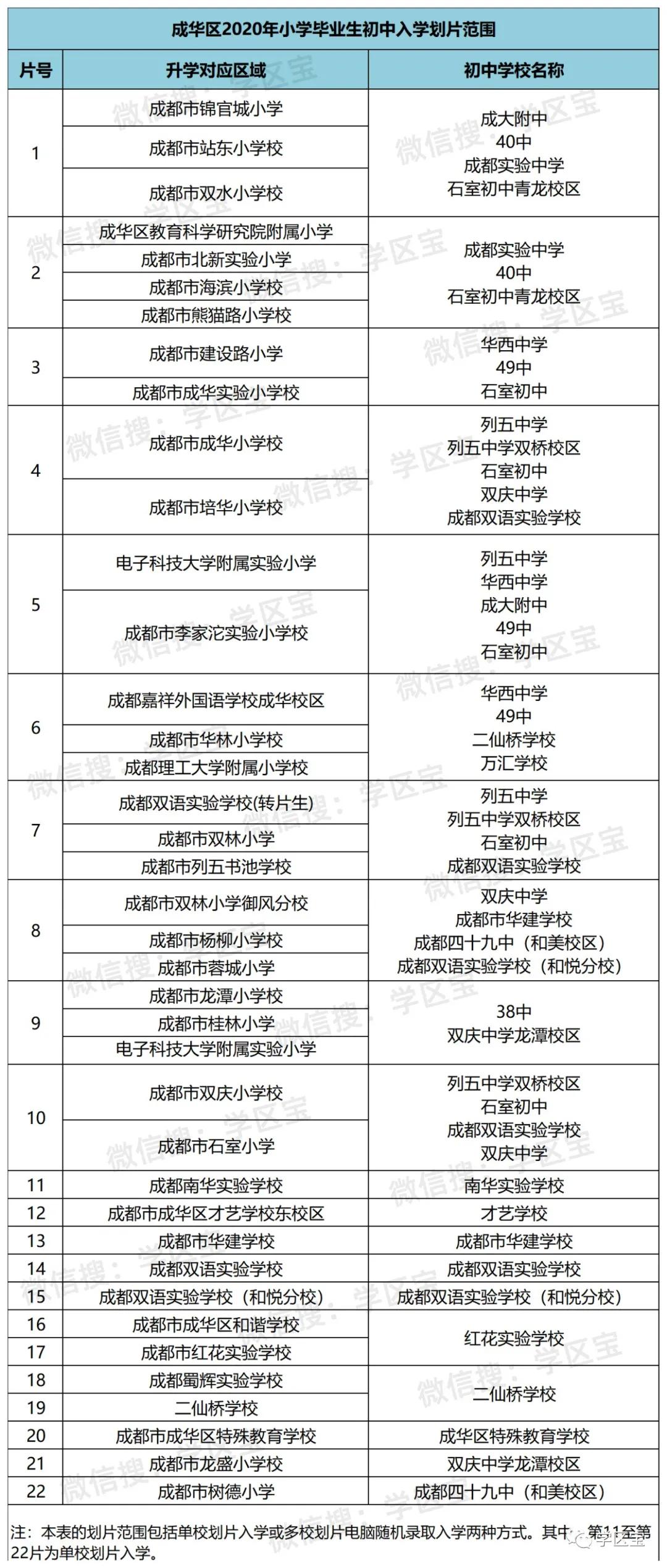 在天宁区点外卖赚钱空间有多大