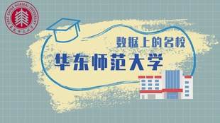 在大学食堂开店盈利几何经营之道探究