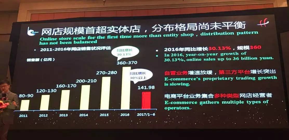 图书馆新书销售盈利策略靠什么方式赚钱