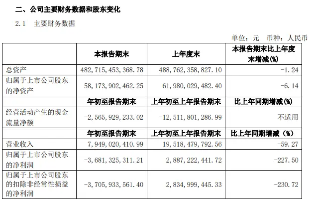土方生意如何盈利一年收入知多少