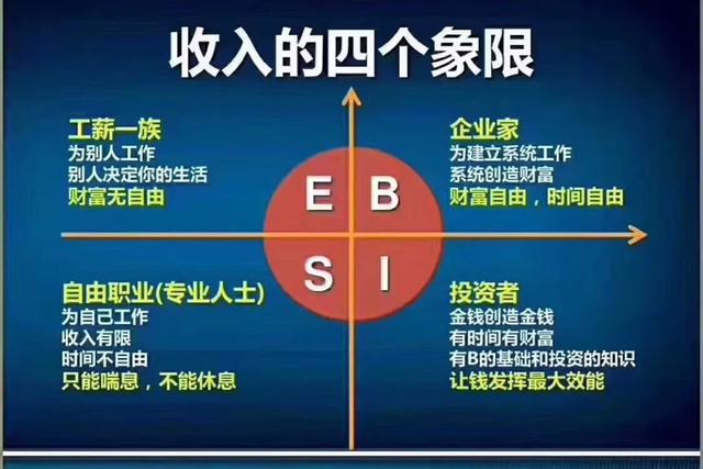 图形工作室与工厂如何盈利探秘赚钱之道
