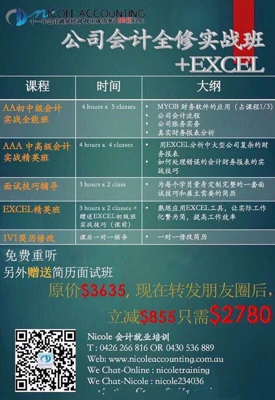 哪些职位既轻松又高薪比较赚钱的工作盘点