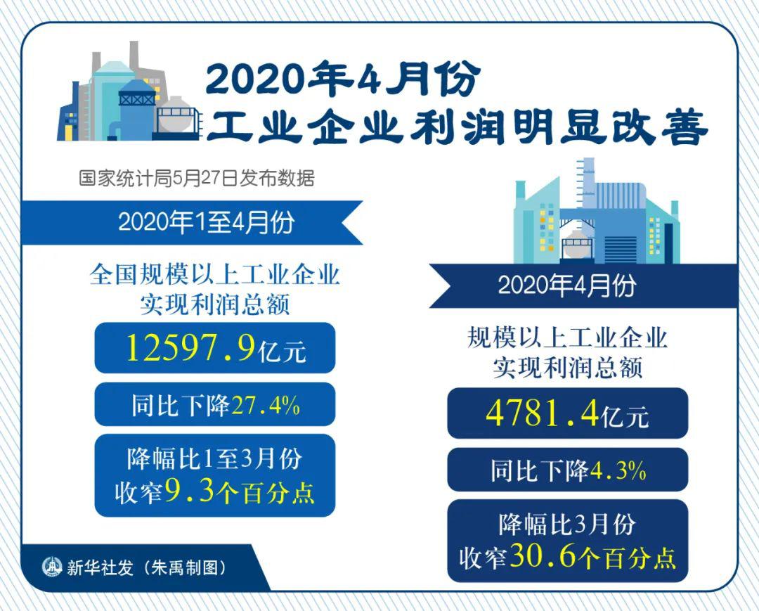喷塑行业盈利性如何这份工作值得投入吗
